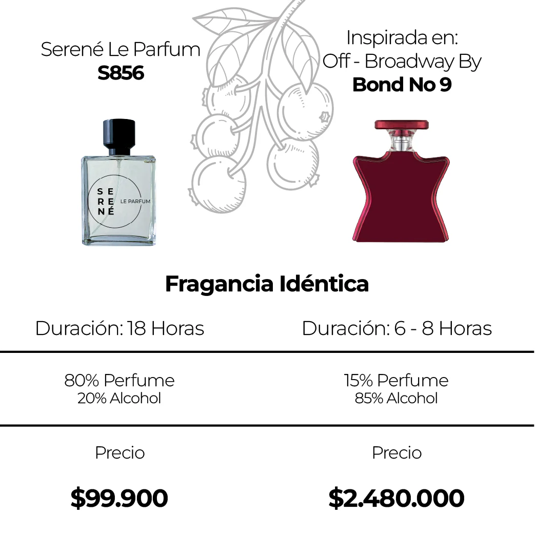 Imagen del producto 2