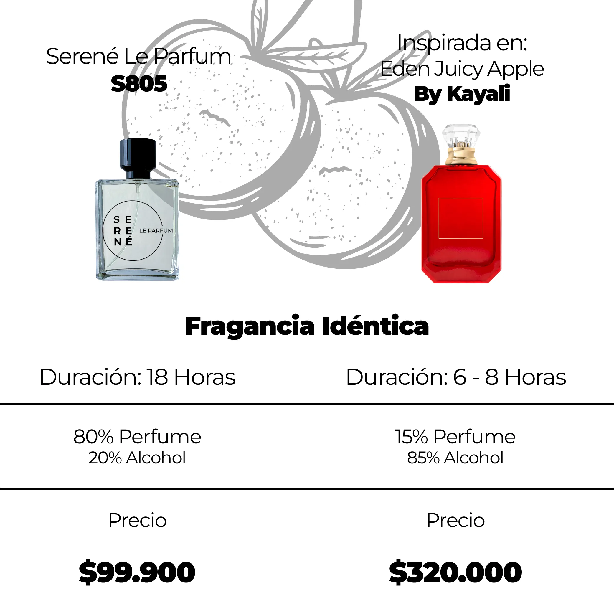 Imagen del producto 2